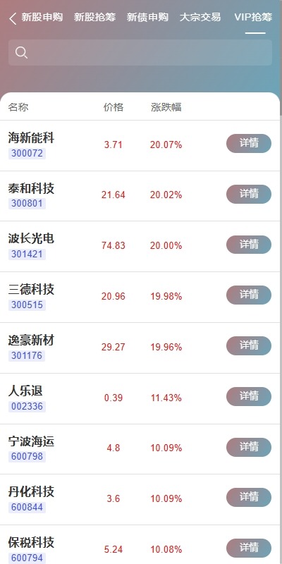 【优选代售】运营版JAVA股票系统/新股抢筹/大宗交易/VIP抢筹
