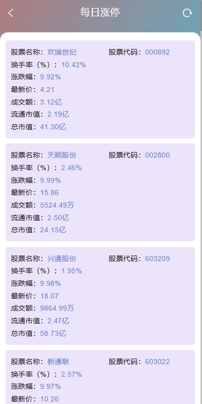 【优选代售】运营版JAVA股票系统/新股抢筹/大宗交易/VIP抢筹