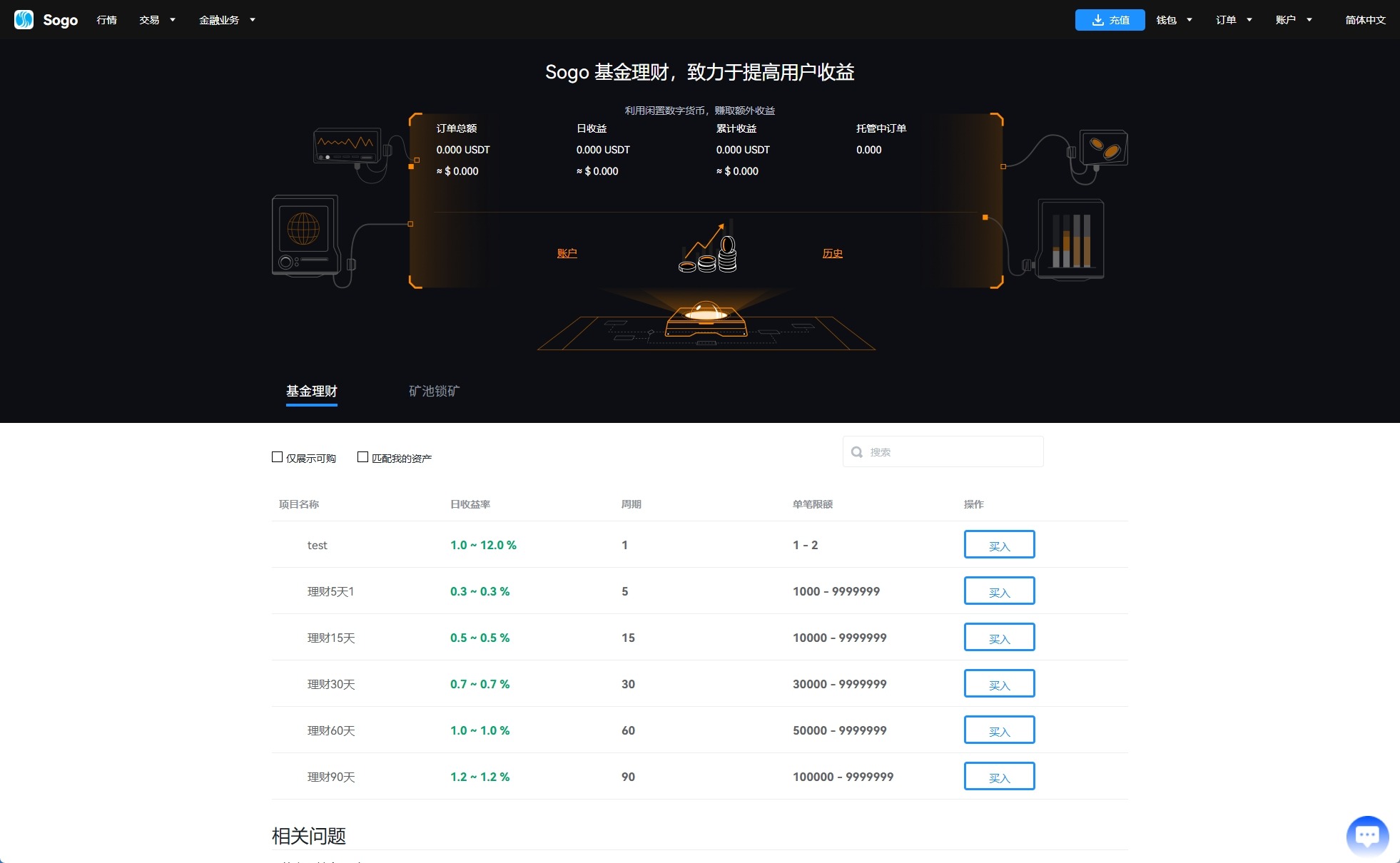 【优选代售】海外交易所系统/永续合约交割合约/K线控制/质押理财