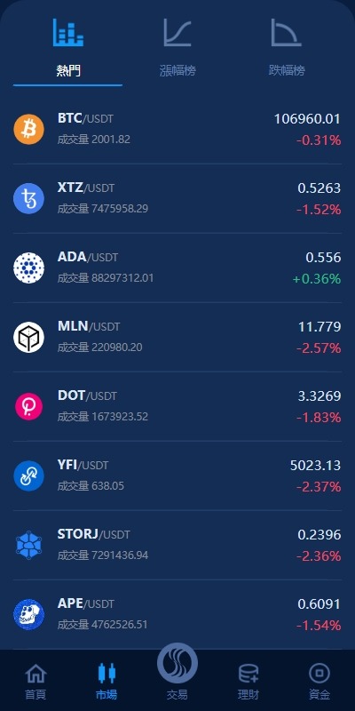 【优选代售】海外交易所系统/永续合约交割合约/K线控制/质押理财