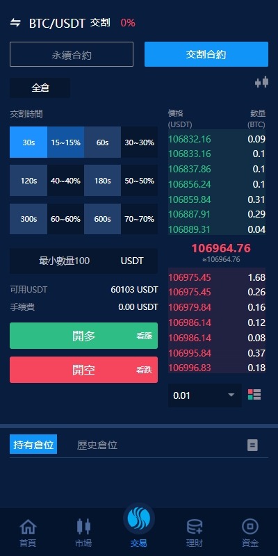 【优选代售】海外交易所系统/永续合约交割合约/K线控制/质押理财