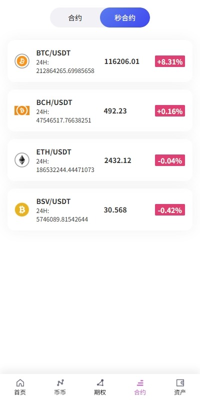 【优选代售】海外多语言交易所/合约/期权/秒合约/插针控制/申购