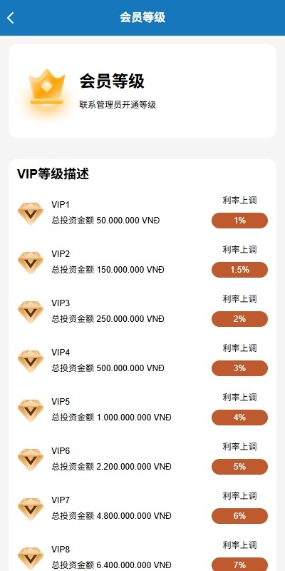 【优选代售】海外投资众筹系统/越南投资理财/前端VUE