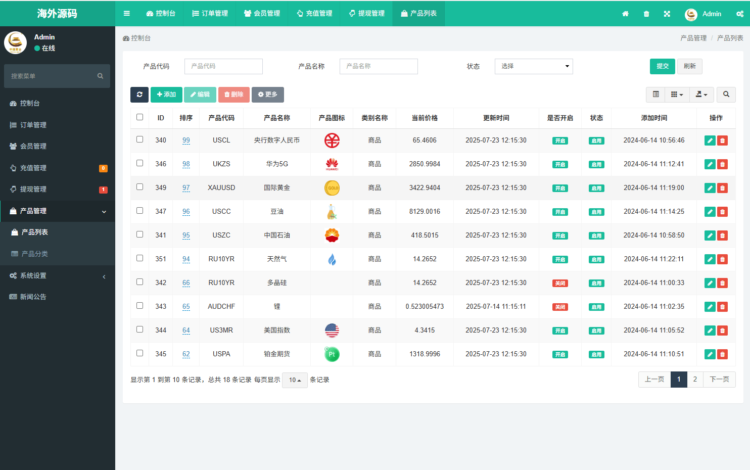 【优选代售】海外微盘系统/期货时间盘/多语言微盘/前端uniapp