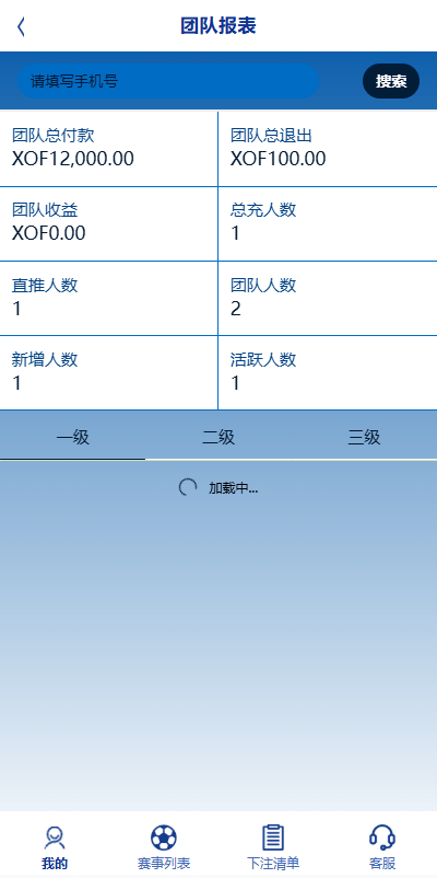 【优选代售】海外反波胆系统/多语言球盘源码/足球下注/三级分销