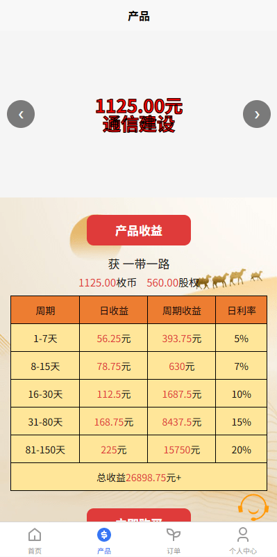 【优选代售】新UI投资理财系统/一路一带投资/签到/邀请返利