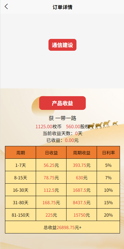 【优选代售】新UI投资理财系统/一路一带投资/签到/邀请返利