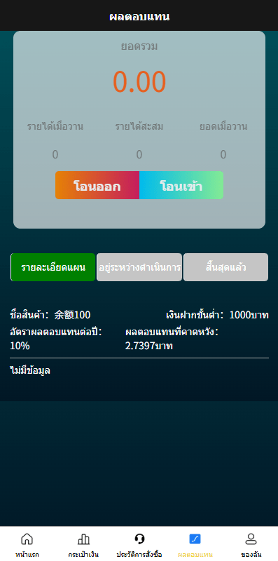 【优选代售】海外微盘系统/多语言虚拟币微交易/伪交易所/实名认证