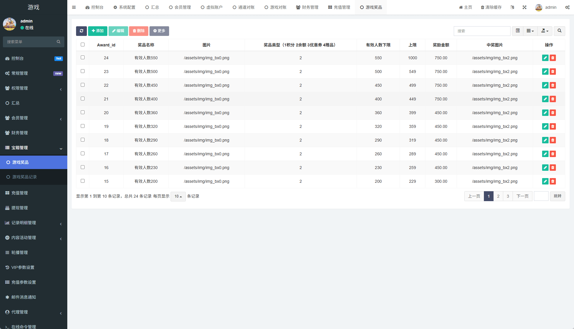 【优选代售】海外PG游戏源码/电子游戏/前端uniapp