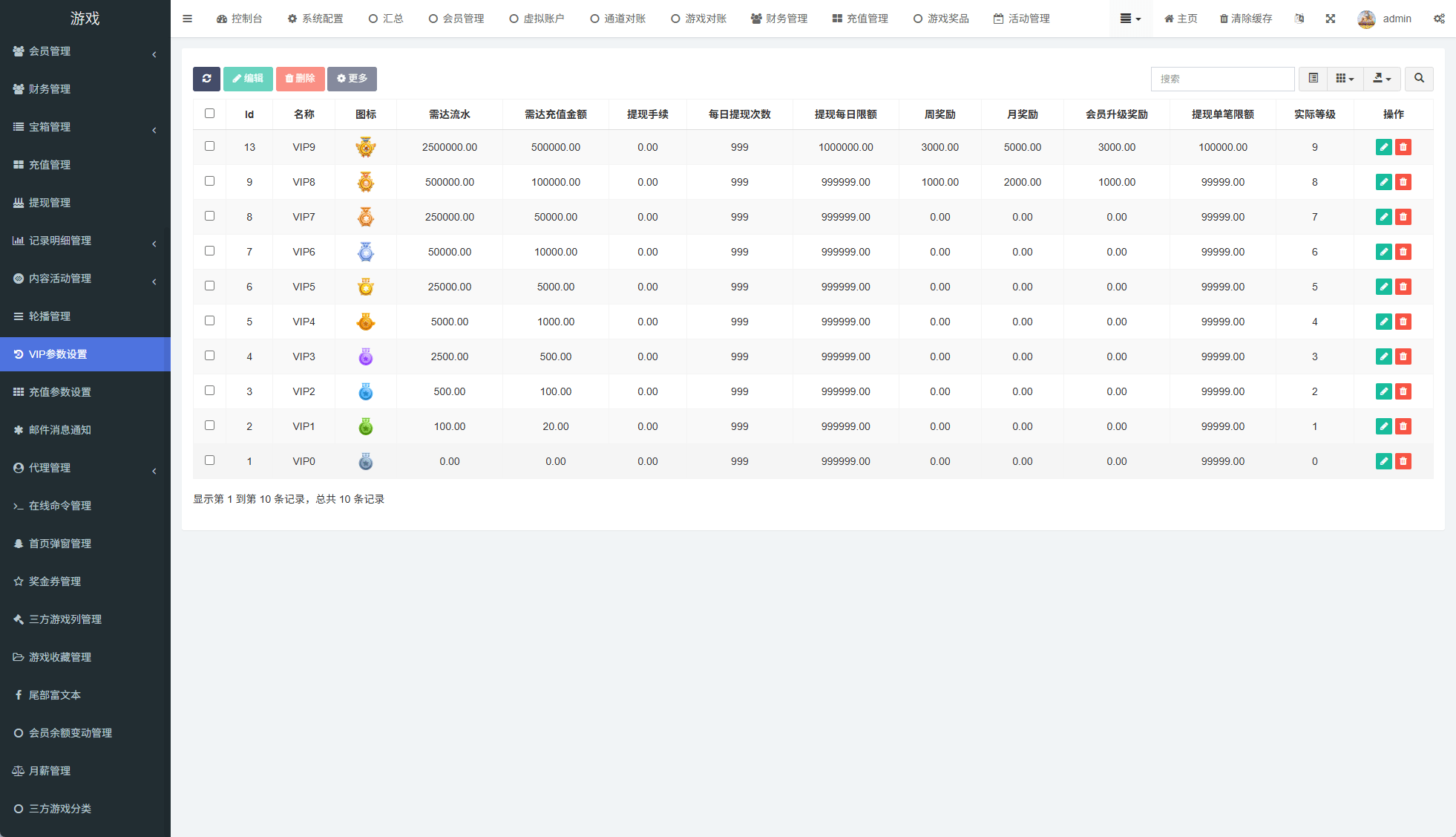 【优选代售】海外PG游戏源码/电子游戏/前端uniapp