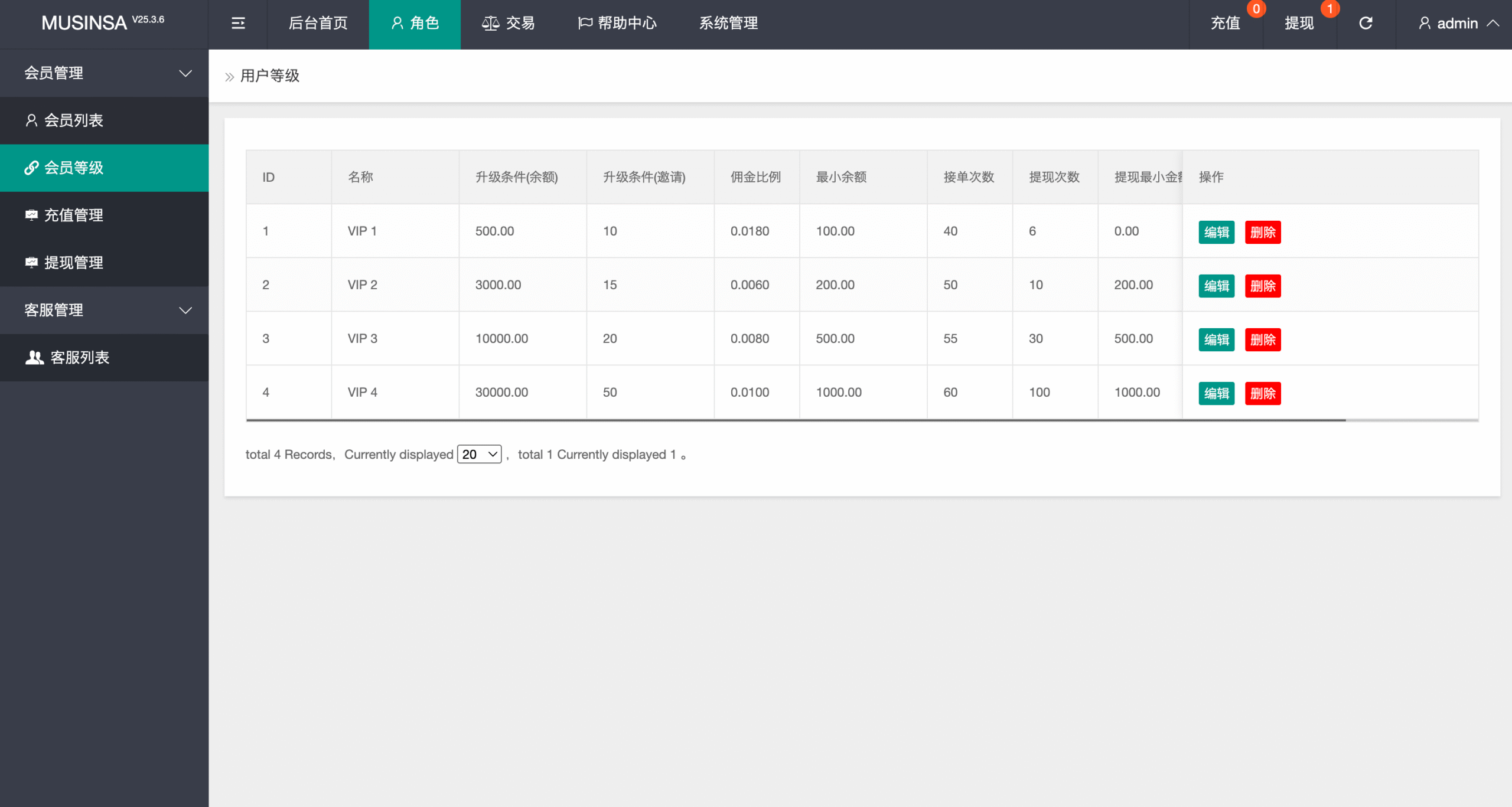 【优选代售】最新UI多语言刷单商城/抢单系统/订单自动匹配系统/打针功能/海外源码