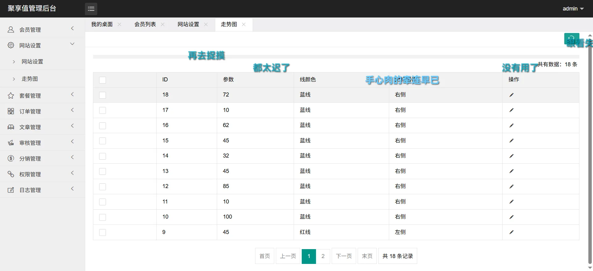 【优选源码】聚享值虚拟币养成+算力节点源码/带文本教程