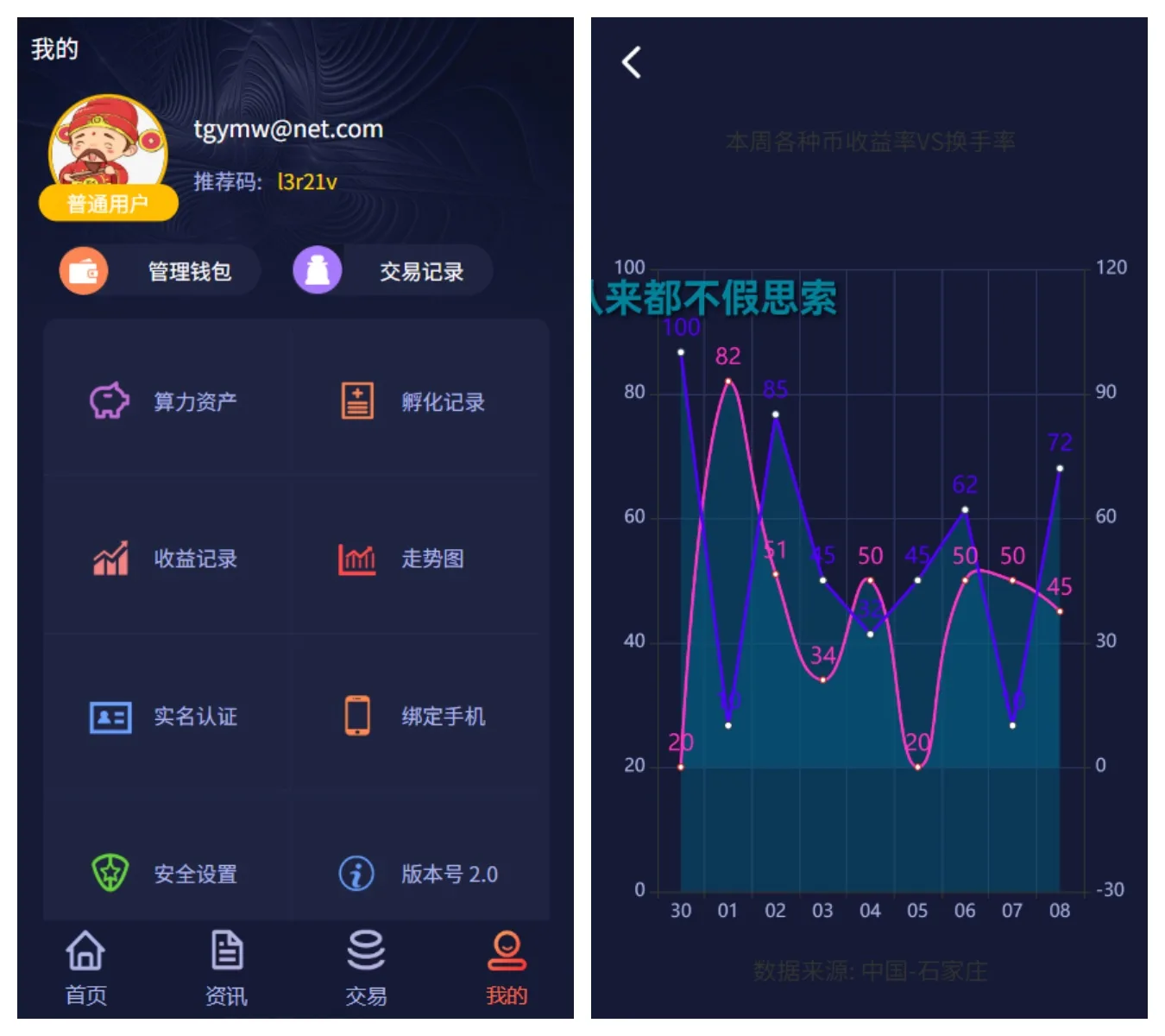 【优选源码】聚享值虚拟币养成+算力节点源码/带文本教程