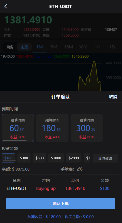 【优选代售】新版多语言微交易系统/虚拟币交易/秒合约微盘/时间盘源码