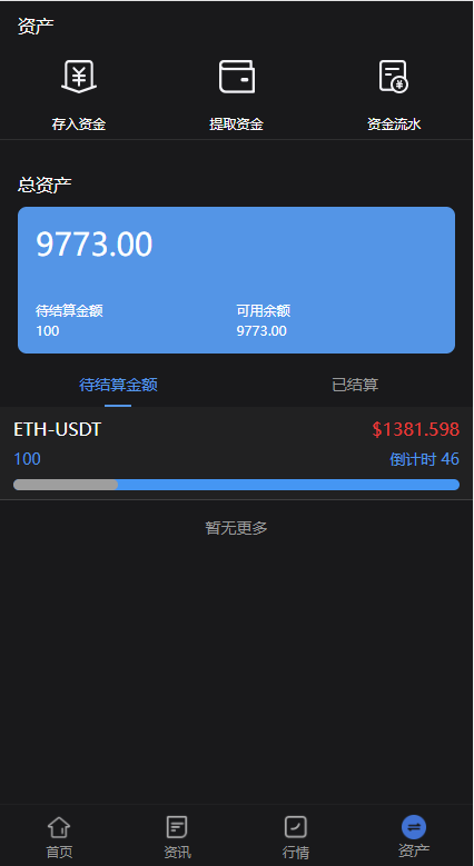 【优选代售】新版多语言微交易系统/虚拟币交易/秒合约微盘/时间盘源码