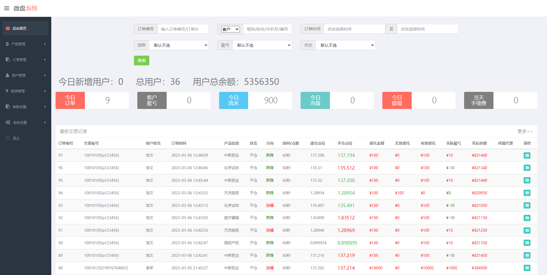 【优选源码】运营级别/多语言国药集团投资微交易系统/微盘时间盘源码/投资理财源码