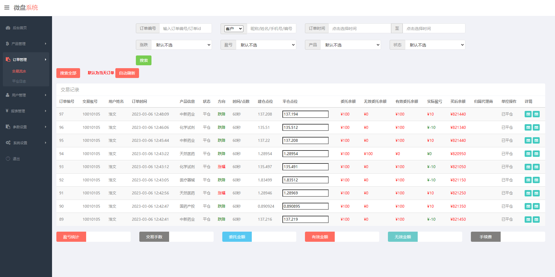 【优选源码】运营级别/多语言国药集团投资微交易系统/微盘时间盘源码/投资理财源码