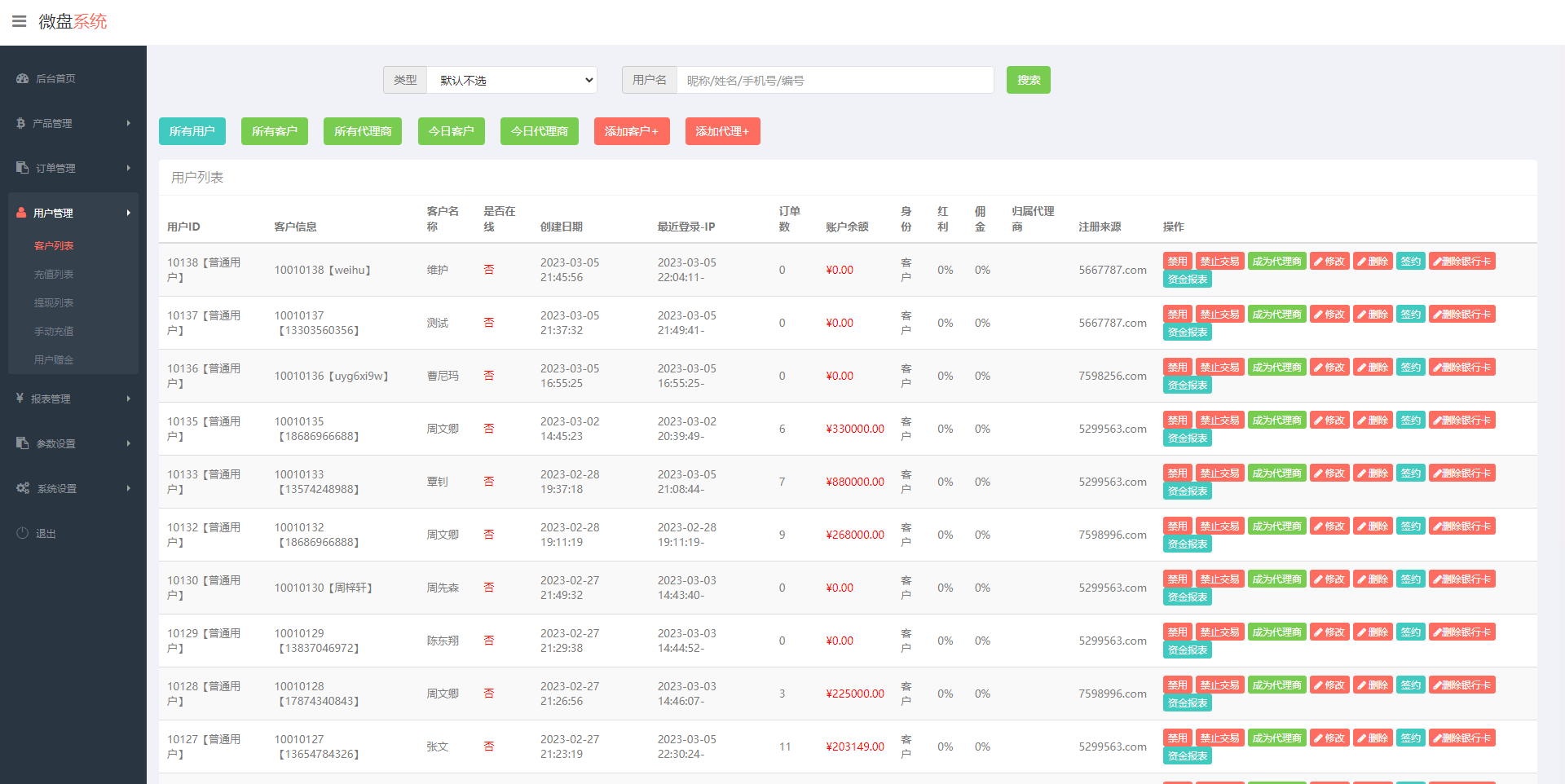 【优选源码】运营级别/多语言国药集团投资微交易系统/微盘时间盘源码/投资理财源码