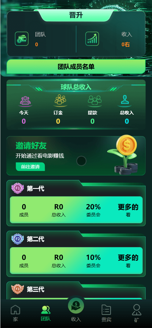 【优选源码】Flickiri Fun海外电影投资理财源码/前端html+后端PHP