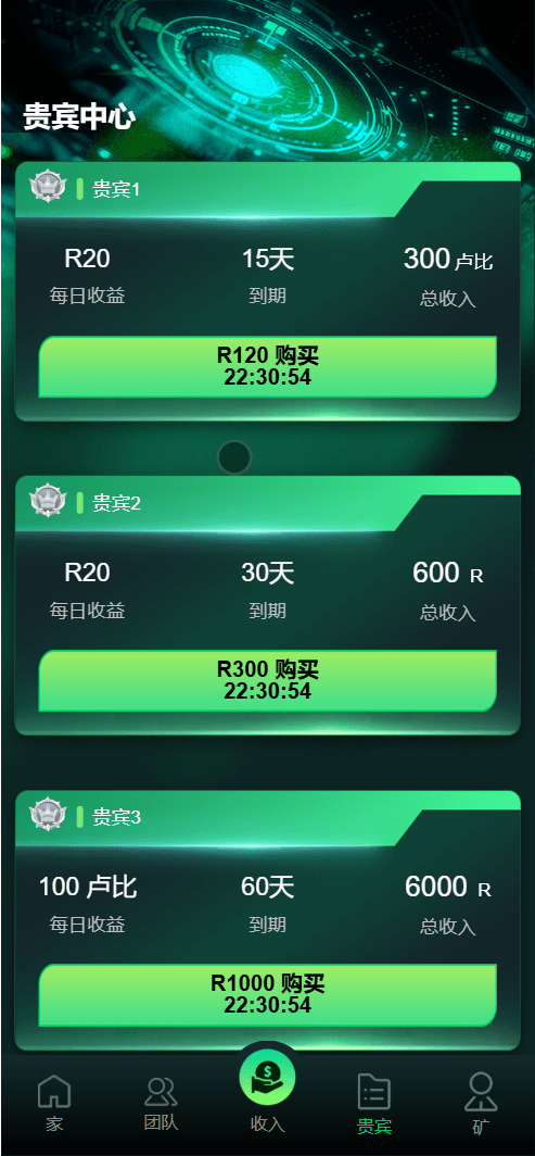 【优选源码】Flickiri Fun海外电影投资理财源码/前端html+后端PHP