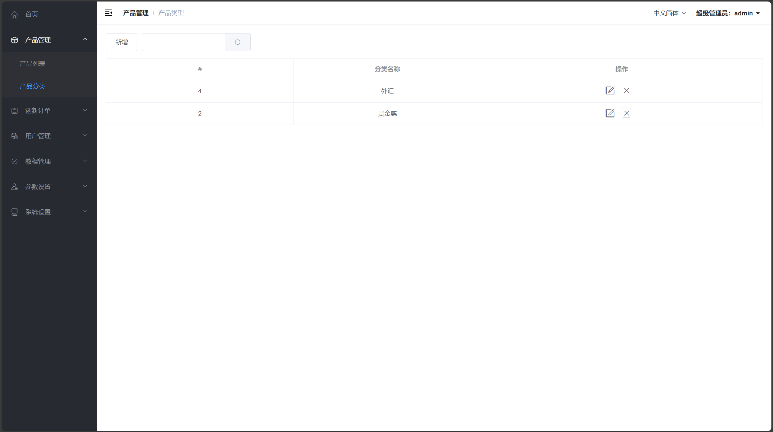 【优选代售】海外多语言/贵金属/外汇/虚拟币/微交易系统/vue+php