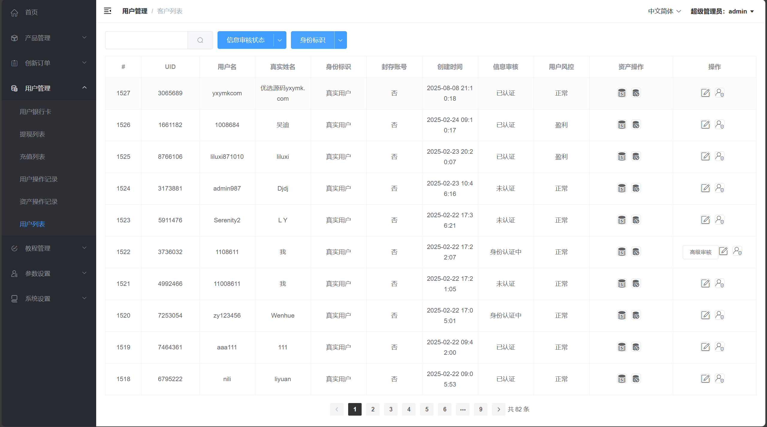 【优选代售】海外多语言/贵金属/外汇/虚拟币/微交易系统/vue+php