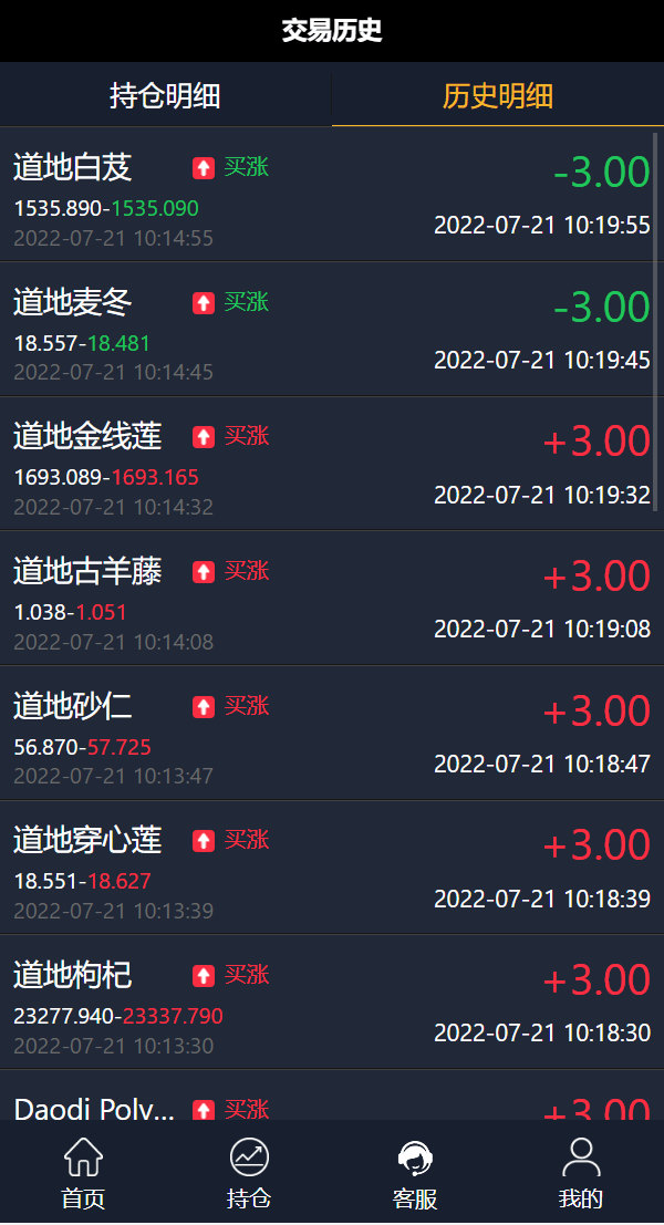 【优选源码】海外多语言/微交易系统/微盘源码/K线正常/投资理财源码