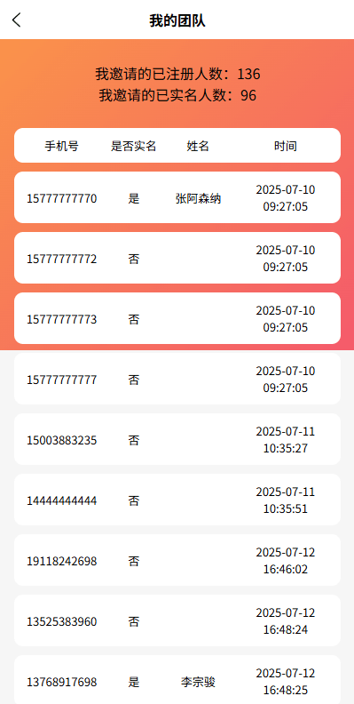 【优选代售】邀请分销系统/注册返利/营销裂变源码/助力拉新