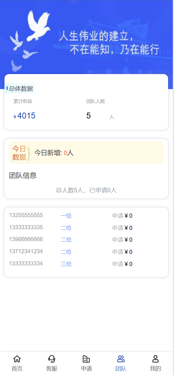 【优选源码】新版UI新能源投资理财系统/新能源资金盘/投资理财源码