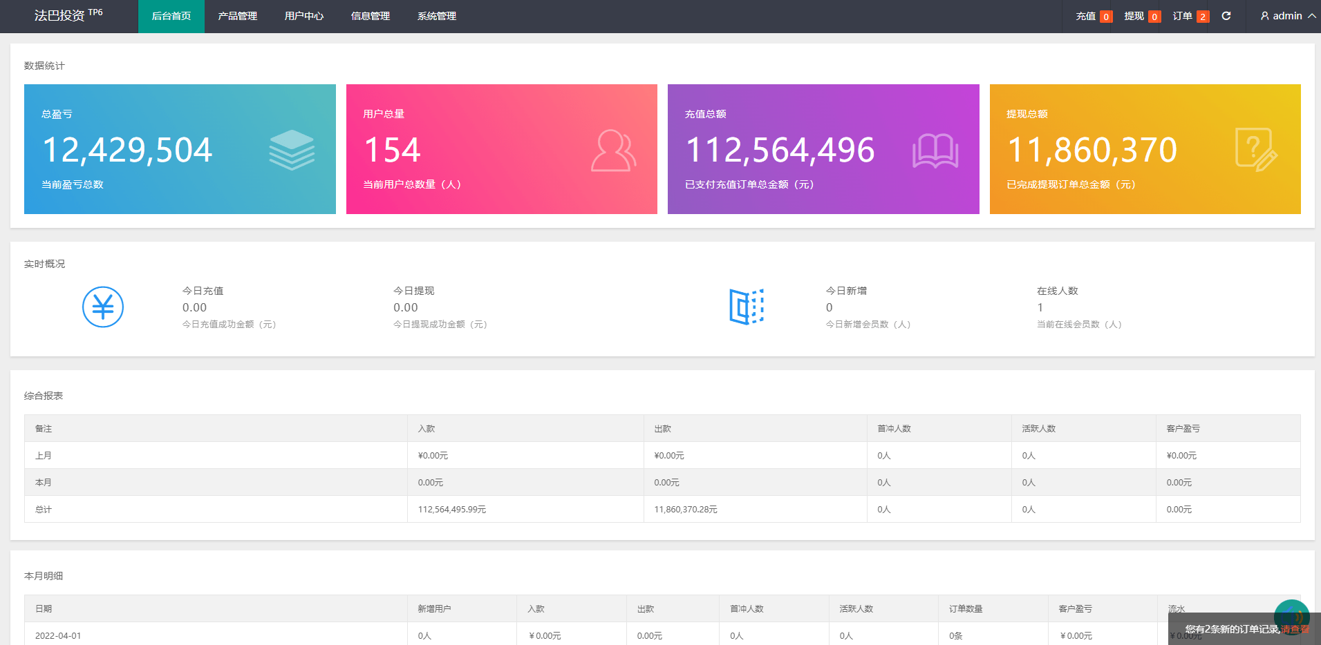 【优选源码】出海版理财系统/外汇微盘系统/余额宝/六种语言