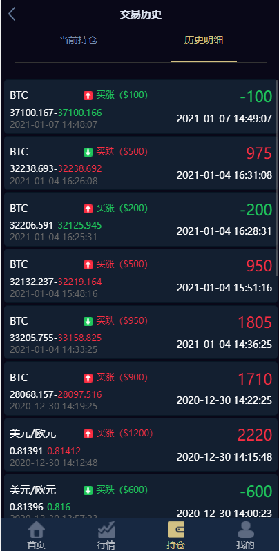 【优选源码】海外版微盘外汇系统/多语言投资系统/USDT充值
