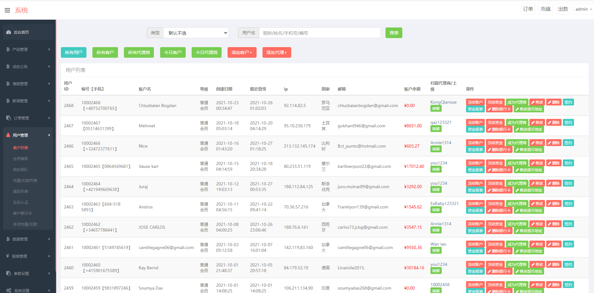 【优选源码】全新PC版微盘系统/微盘外汇系统/USDT充值/九种语言/实名认证