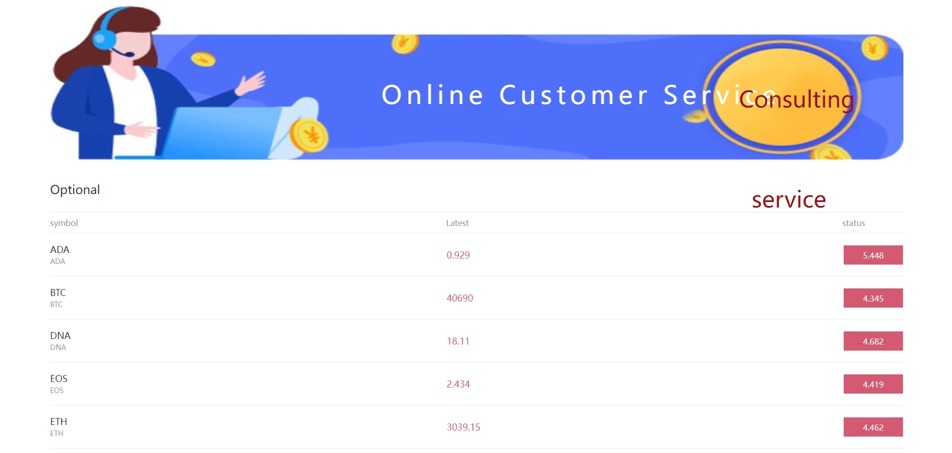 【优选源码】全新PC版微盘系统/微盘外汇系统/USDT充值/九种语言/实名认证