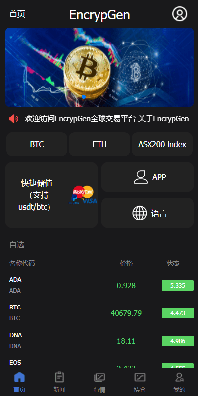 【优选源码】全新PC版微盘系统/微盘外汇系统/USDT充值/九种语言/实名认证