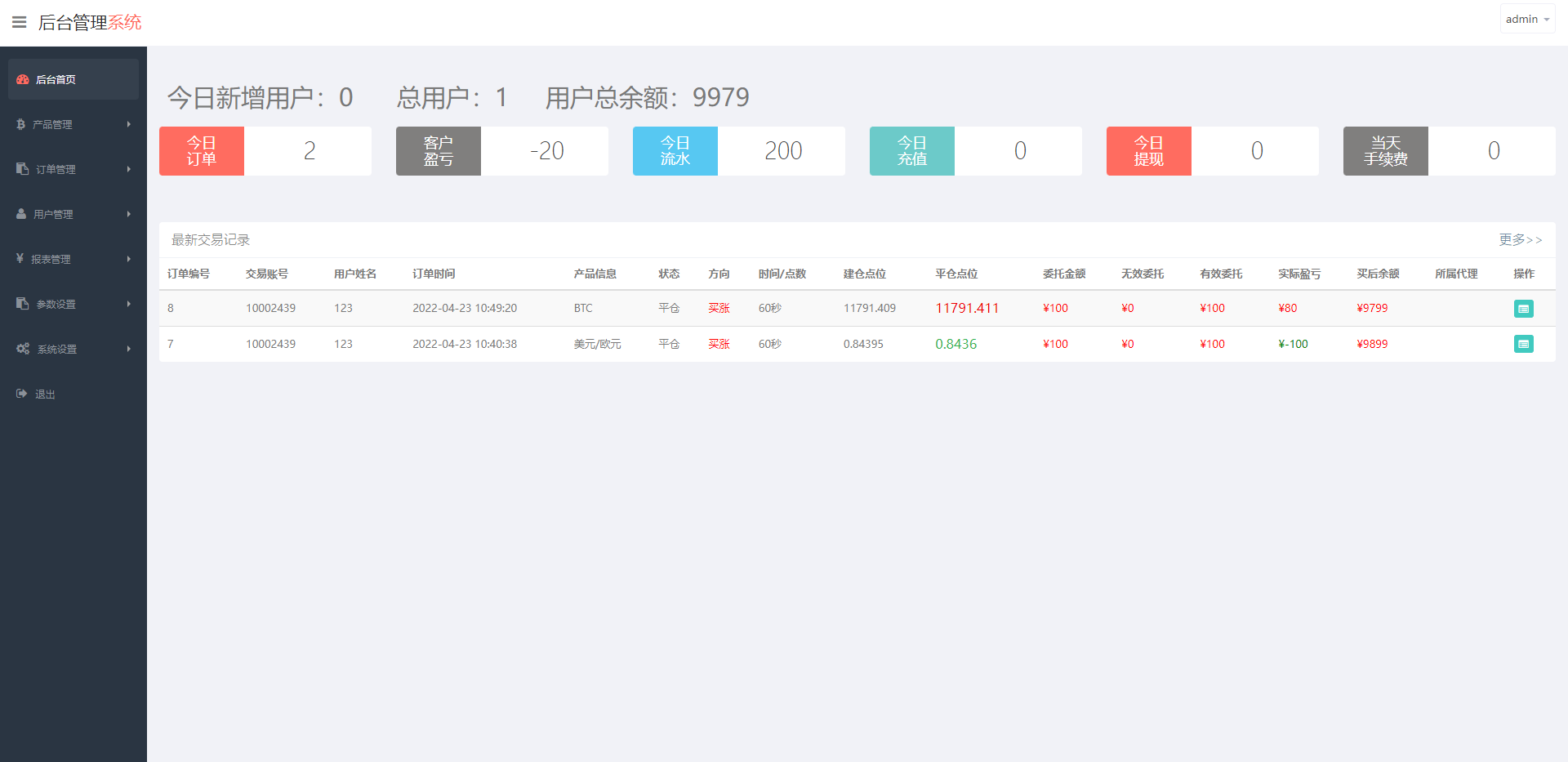 【优选源码】海外版微盘外汇系统/多语言理财系统/微交易/交易所