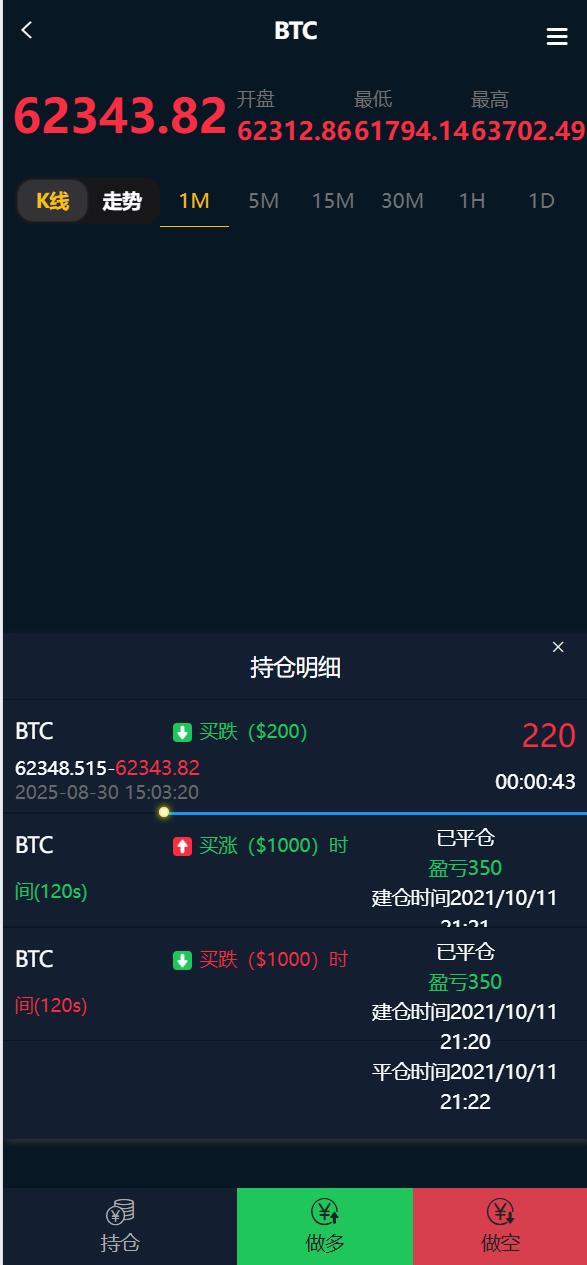 【优选源码】全新UI五种语言微盘系统/出海版理财系统/外汇投资理财/虚拟币USDT充值