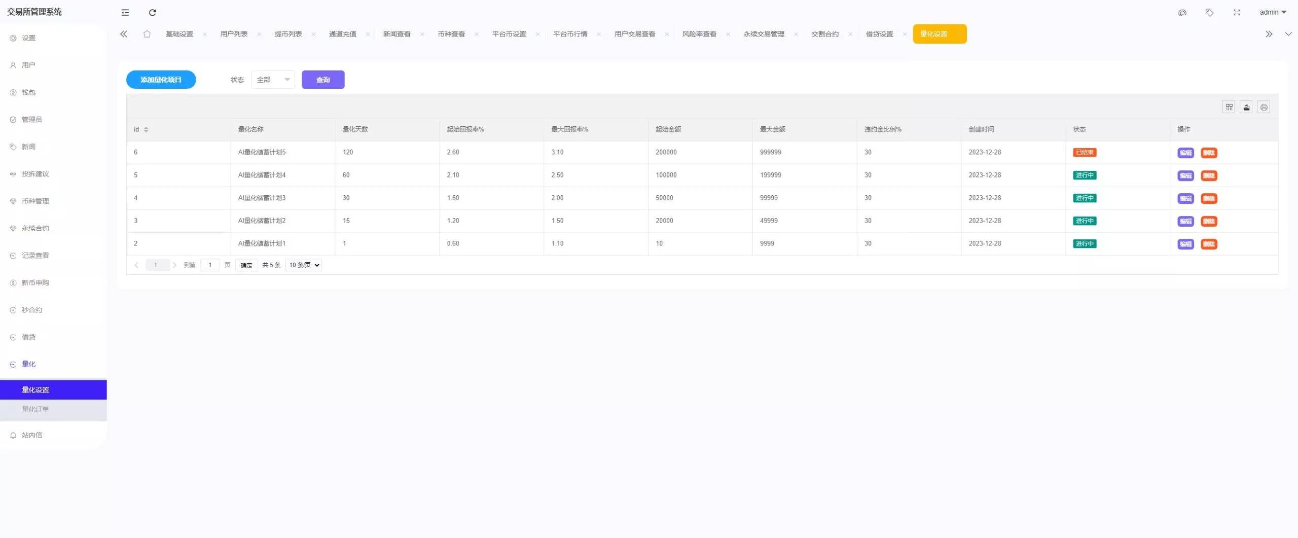【优选代售】多语言综合交易所系统/期权/杠杆/借贷/AI量化/后端php/前端uniapp