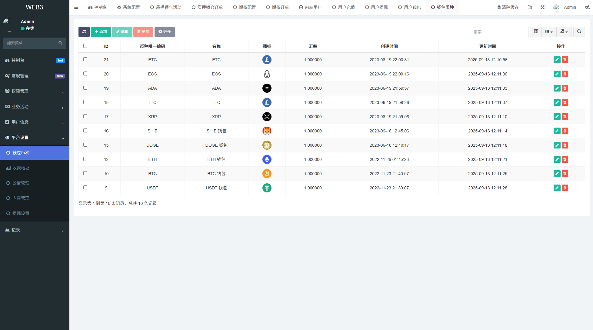【优选代售】新版海外DAPP交易所/期权交易/质押/信用分