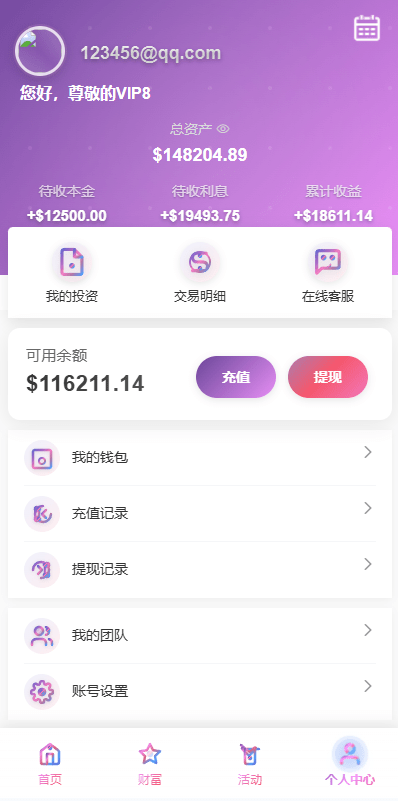 【优选代售】多语言投资理财系统/新能源投资返利/海外投资众筹系统