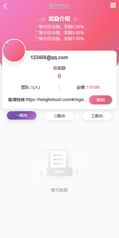 【优选代售】多语言投资理财系统/新能源投资返利/海外投资众筹系统