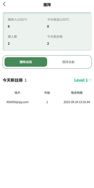 【优选代售】多语言交易所系统/跟单交易/量化交易/Defi投资系统