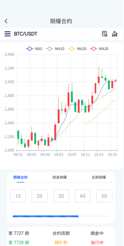 【优选代售】多语言JAVA交易所/永续合约/期权/秒合约/质押/理财/认购