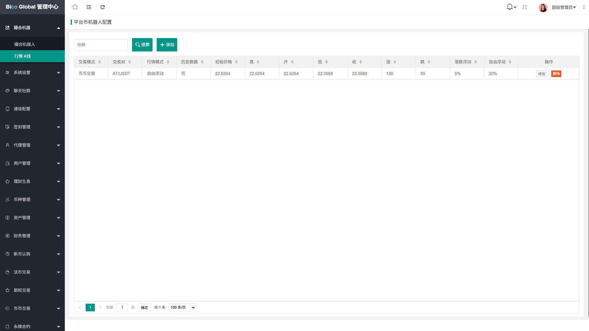 【优选代售】多语言JAVA交易所/永续合约/期权/秒合约/质押/理财/认购