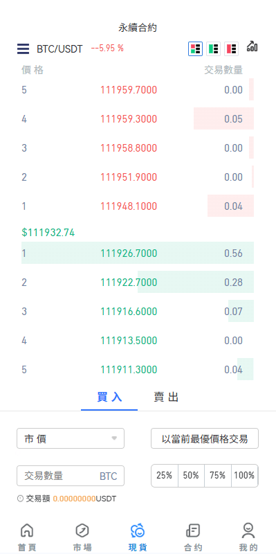【优选代售】多语言JAVA交易所/永续合约/期权/秒合约/质押/理财/认购