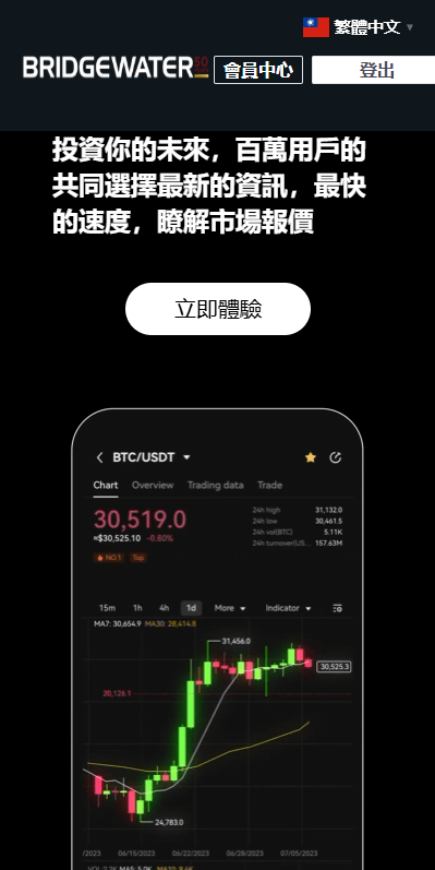 【优选代售】多语言虚拟币交易系统/秒合约交易/伪交易所/时间盘