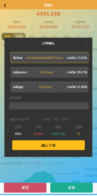 【优选代售】海外微交易系统/多语言微盘/外汇交易/时间盘