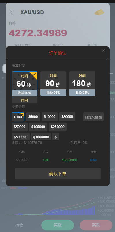 【优选代售】多语言微交易/贵金属外汇虚拟币微盘源码/越南时间盘