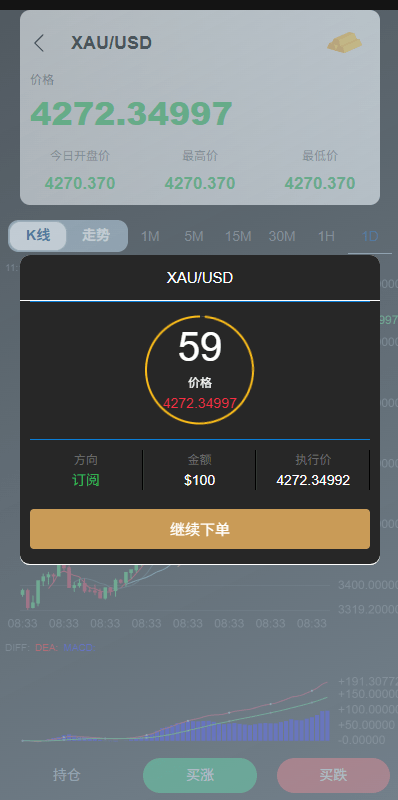 【优选代售】多语言微交易/贵金属外汇虚拟币微盘源码/越南时间盘