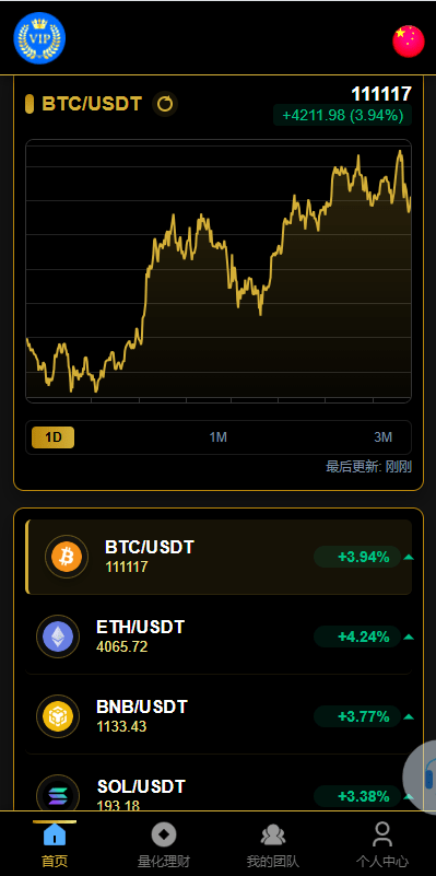 【优选代售】多语言虚拟币量化投资系统/海外币种投资/前端vue
