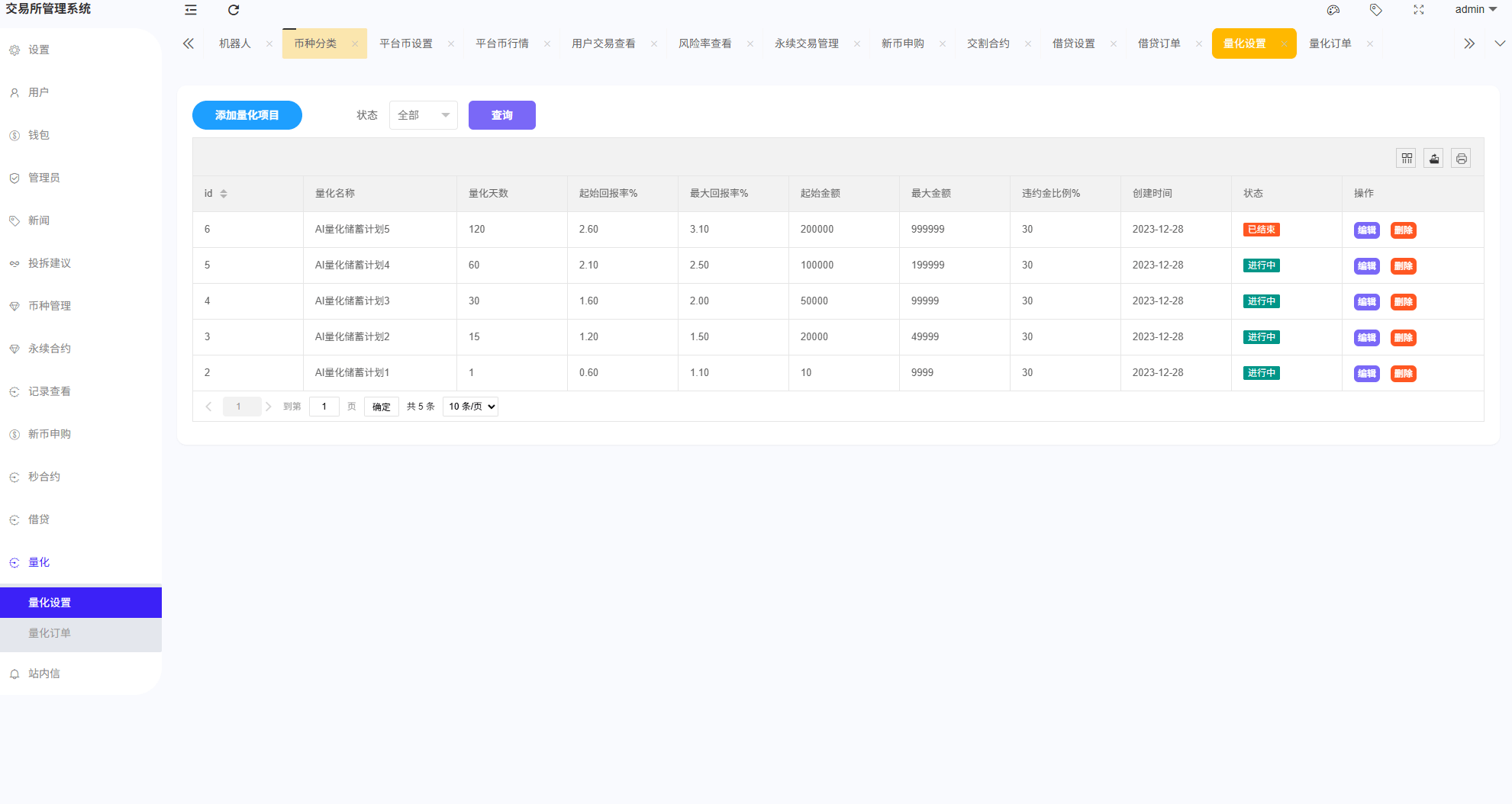【优选代售】多语言综合交易所系统/外汇/期货/虚拟币/量化/申购交易
